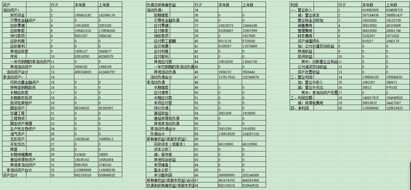 维多利亚老品牌vic(集团)官方网站